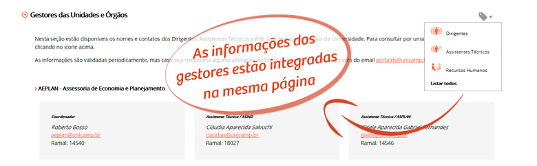 As informações dos gestores estão integradas na mesma página