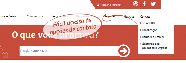 Fácil acesso as opções de contato